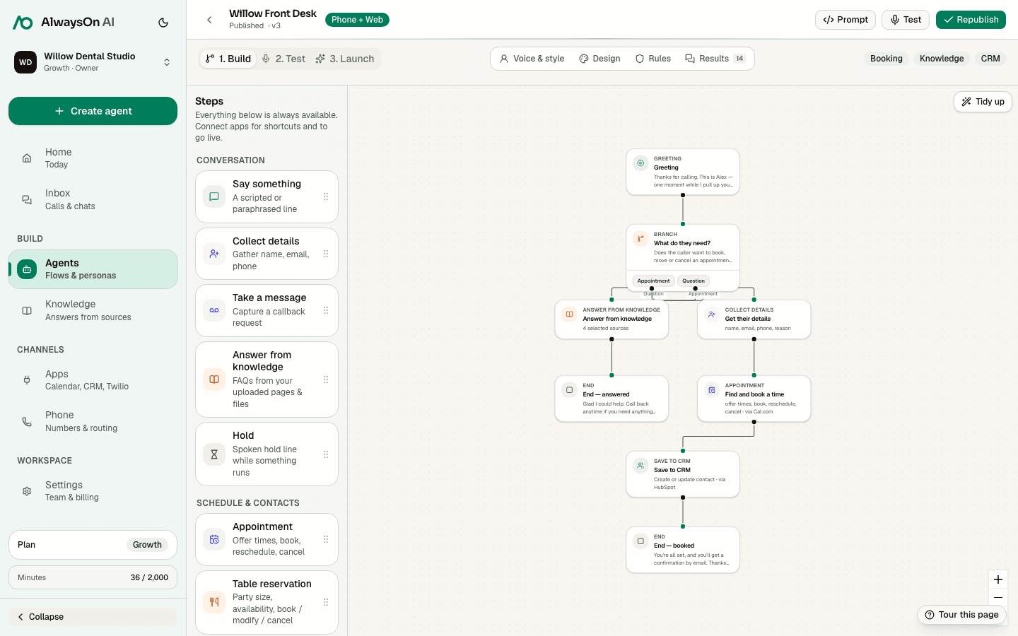 hiify.ai flow builder showing a front-desk call workflow